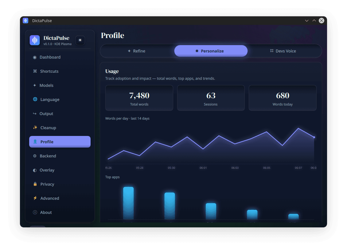 DictaPulse Profile screen, dark theme
